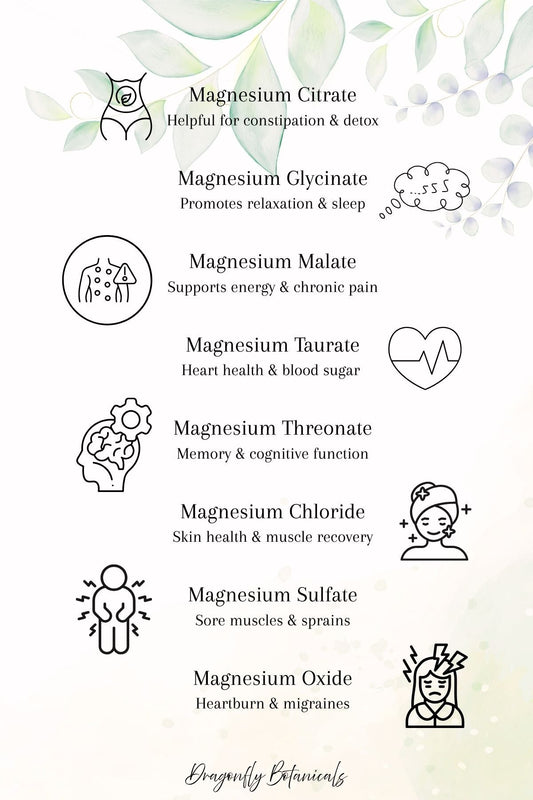 The Power of Magnesium: Essential Benefits for Body and Skin